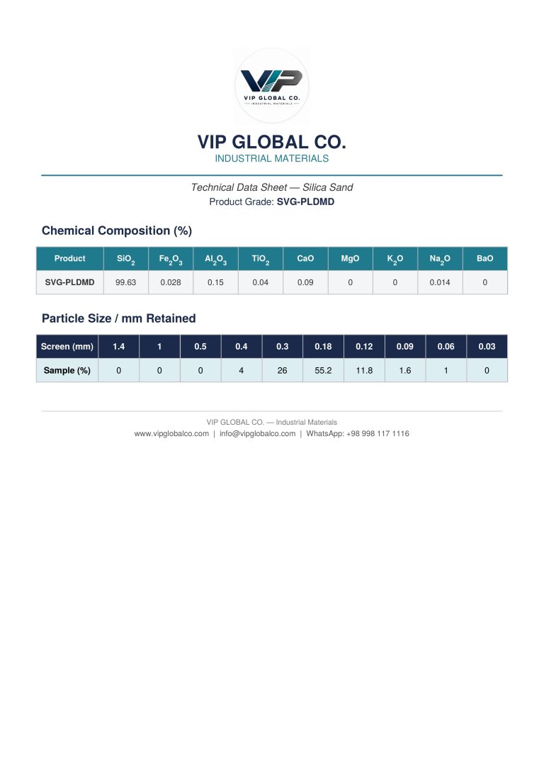 Technical data sheet for premium silica sand grade SVG-PLDMD