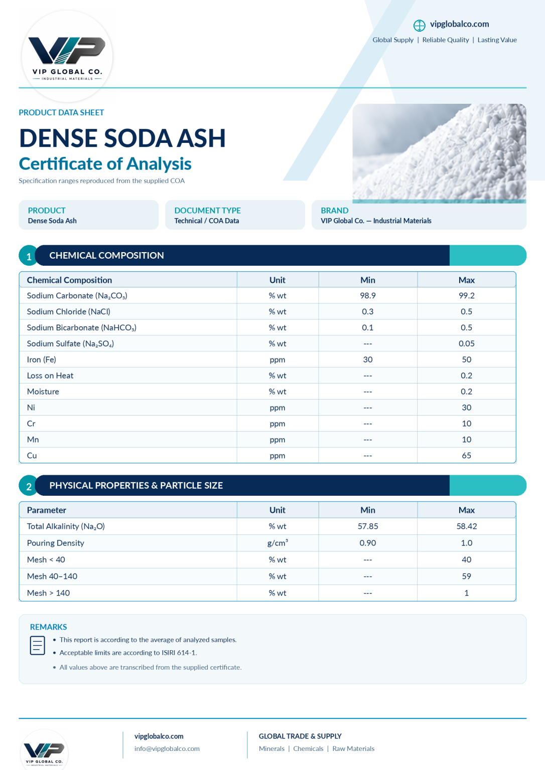 Dense soda ash technical data sheet and certificate of analysis from VIP Global Co.